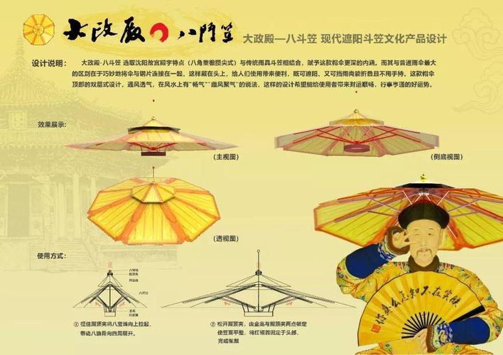 “盛京宫阙”杯文创大赛入围作品 沈阳故宫鹤舞堂科技的设计探索